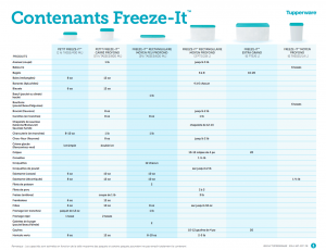 Entreposage_Freeze-it